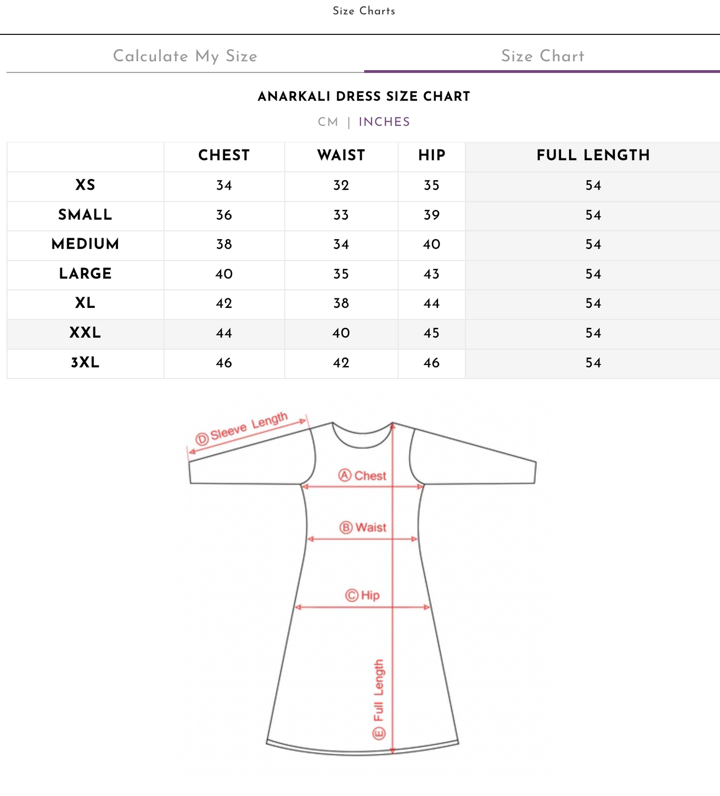 Anarkali Dress -54 inch size chart